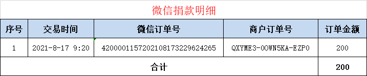 微信图片_20210818101303.png