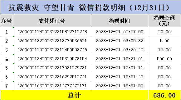 12-31微信.jpg