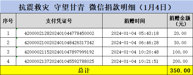 微信图片_20240105142557.png